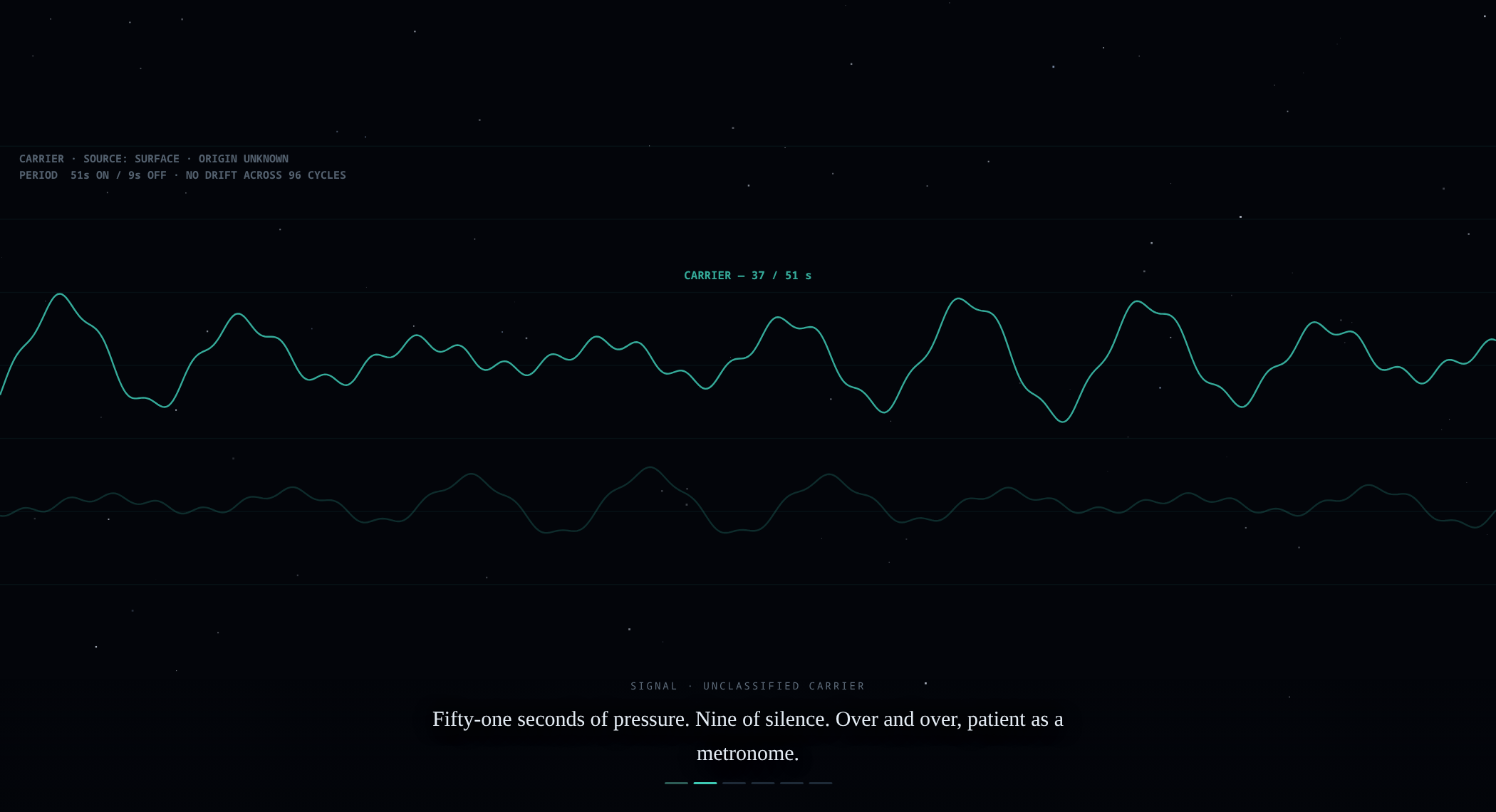 Shot two of the Orbit2D intro: an oscilloscope trace of the carrier tone with a counter reading 37 of 51 seconds